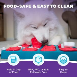 dog toys in ahmedabad gujarat